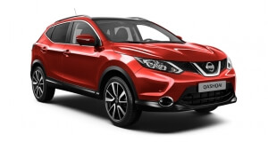 Τα 10 πιο εμπορικά SUV στην Ευρώπη το πρώτο εννεάμηνο του 2017