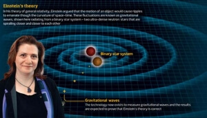 Η Ελληνίδα αστροφυσικός Β. Καλογερά είχε σημαντική συμβολή στη νέα ανακάλυψη των βαρυτικών κυμάτων από άστρα νετρονίων