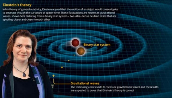 Η Ελληνίδα αστροφυσικός Β. Καλογερά είχε σημαντική συμβολή στη νέα ανακάλυψη των βαρυτικών κυμάτων από άστρα νετρονίων