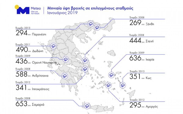 Βροχή ρεκόρ έπεσε σχεδόν σε όλη την Ελλάδα τον Ιανουάριο